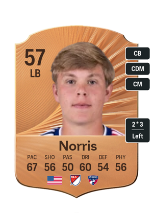 Nolan Norris EA FC26 Bronze Rare Rated 57 nolan-norris-ea-fc26-bronze-rare-rated-57