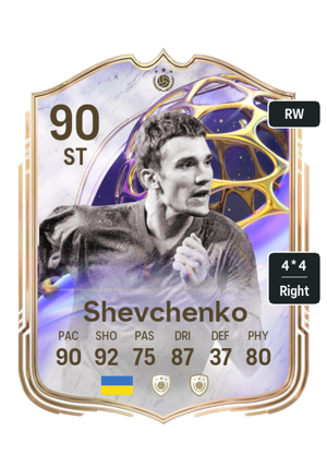 Andriy Shevchenko EA FC26 Future Stars Icon - rated 90