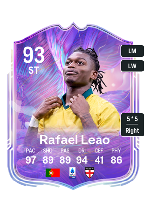 Rafael Leao EA FC26 Fantasy FC - rated 93