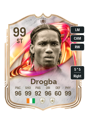 Didier Drogba EA FC26 Futties Icon - rated 99
