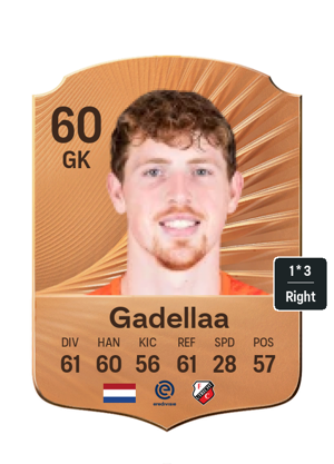 Kevin Gadellaa EA FC26 Bronze Rare - rated 60