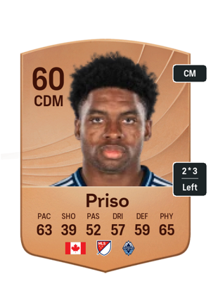 Ralph Priso EA FC26 Bronze Common - rated 60