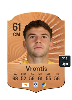stylianos-vrontis-ea-fc26-bronze-rare-rated-61