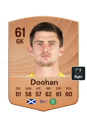 Ross Doohan EA fc26 Bronze Common - rated 61
