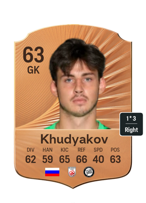 daniil-khudyakov-ea-fc26-bronze-rare-rated-63