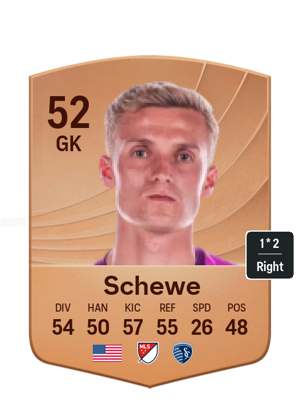 Ryan Schewe EA FC26 Bronze Common - rated 52