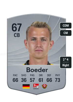 Lukas Boeder EA FC26 Silver Common - rated 67