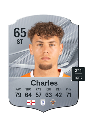 Dion Charles 65 Silver FC 27 Price, In-Game Stats & PlayStyles | FUTWIZ