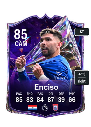 Julio Cesar Enciso 85 Future Stars FC 27 Price, In-Game Stats ...