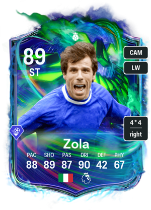 Gianfranco Zola 89 Ultimate Scream Hero FC 27 Price, In-Game Stats ...