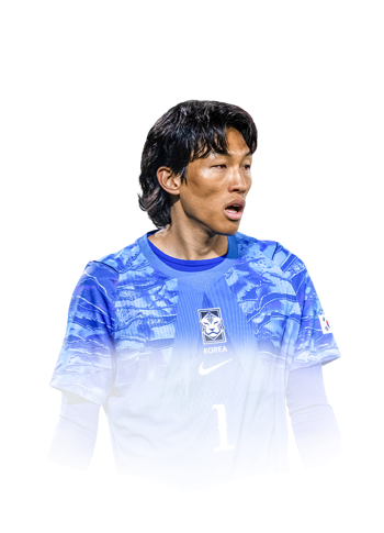 Kim Seung Gyu