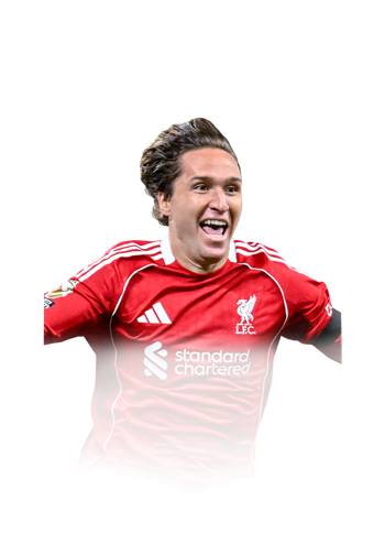 Federico Chiesa