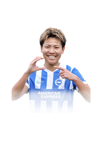 Kiko Seike