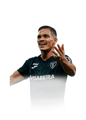 Joao Guilherme