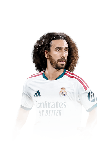 Marc Cucurella