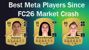 Meta Fc FUTWIZ | META Players | FC 26 Ultimate Team Updates