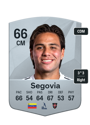 Other version of Telasco Segovia