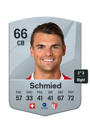 Other version of Joel Schmied