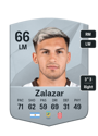 Other version of Maximiliano Zalazar