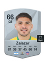 Other version of Nicolas Zalazar