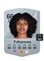 Other version of Lily Yohannes