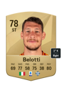 Other version of Andrea Belotti