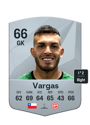 Other version of Miguel Vargas