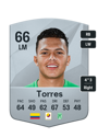 Other version of Juan Pablo Torres