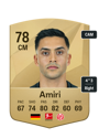 Other version of Nadiem Amiri