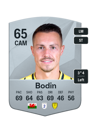 Other version of Billy Bodin