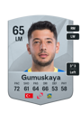 Other version of Muhammed Gumuskaya