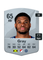 Other version of Tayvon Gray