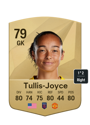 Other version of Phallon Tullis-Joyce