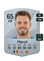 Other version of Denis Harut