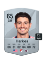 Other version of Ian Harkes