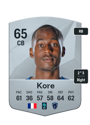 Other version of Yoan Kore