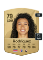 Other version of Rocky Rodriguez