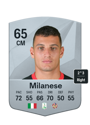 Other version of Tommaso Milanese