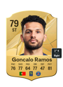 Other version of Goncalo Ramos