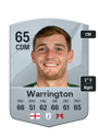 Other version of Lewis Warrington
