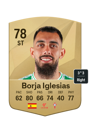 Other version of Borja Iglesias