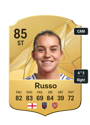 Other version of Alessia Russo