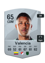 Other version of Jhojan Valencia