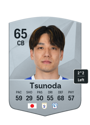 Other version of Ryotaro Tsunoda