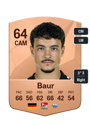 Other version of Mika Baur