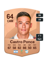 Other version of Tomas Castro Ponce