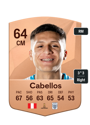 Other version of Catriel Cabellos