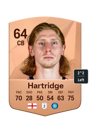 Other version of Alex Hartridge