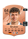Other version of Fabio Gruber