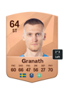 Other version of Viktor Granath